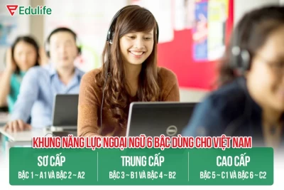 Tuyển sinh, mở lớp ôn tập các lớp tiếng Anh  theo khung năng lực ngoại ngữ 6 bậc dùng cho Việt Nam khóa khai giảng ngày 16/12/2023, thi tháng 02/2024