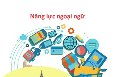 Thông báo tuyển sinh, mở lớp ôn tập các lớp tiếng Anh theo khung năng lực ngoại ngữ 6 bậc dùng cho Việt Nam